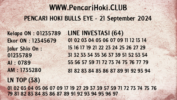 Prediksi Bulls Eye