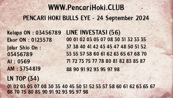 Prediksi Bulls Eye