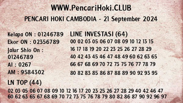 Prediksi Cambodia