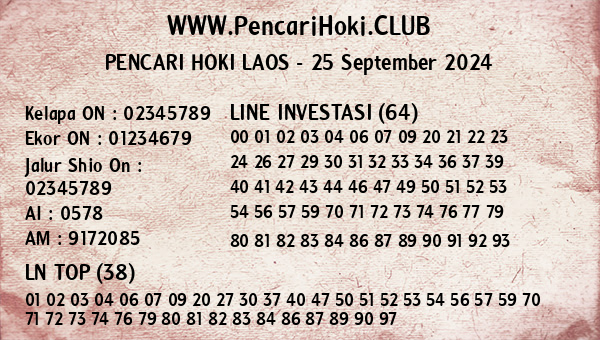 Prediksi Laos