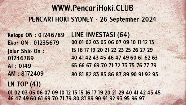 Prediksi Sydney